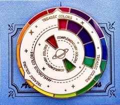 Accoutrement Designs Needle Minder White Color Wheel