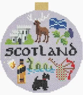 Travel Round Scotland